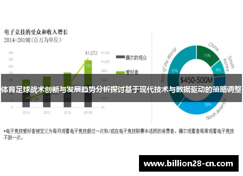 体育足球战术创新与发展趋势分析探讨基于现代技术与数据驱动的策略调整