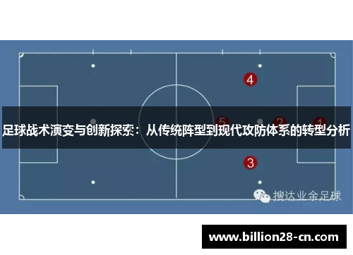 足球战术演变与创新探索：从传统阵型到现代攻防体系的转型分析