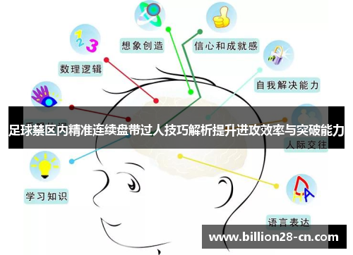 足球禁区内精准连续盘带过人技巧解析提升进攻效率与突破能力