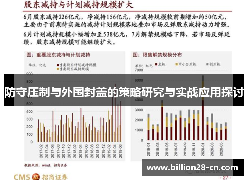 防守压制与外围封盖的策略研究与实战应用探讨