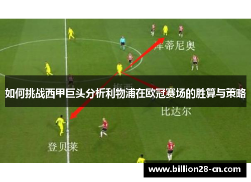 如何挑战西甲巨头分析利物浦在欧冠赛场的胜算与策略