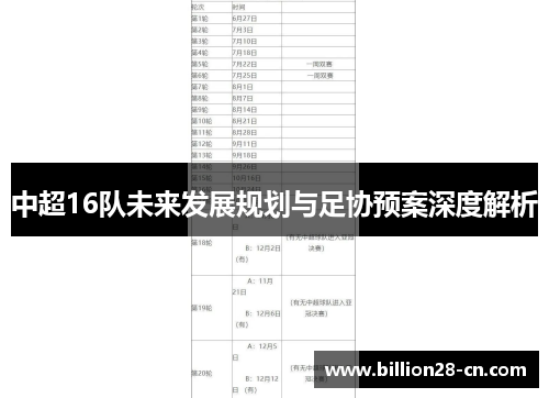 中超16队未来发展规划与足协预案深度解析