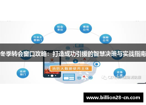 冬季转会窗口攻略：打造成功引援的智慧决策与实战指南