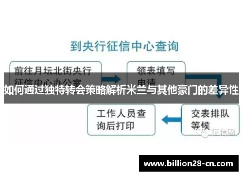 如何通过独特转会策略解析米兰与其他豪门的差异性