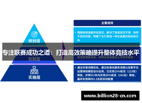 专注联赛成功之道：打造高效策略提升整体竞技水平