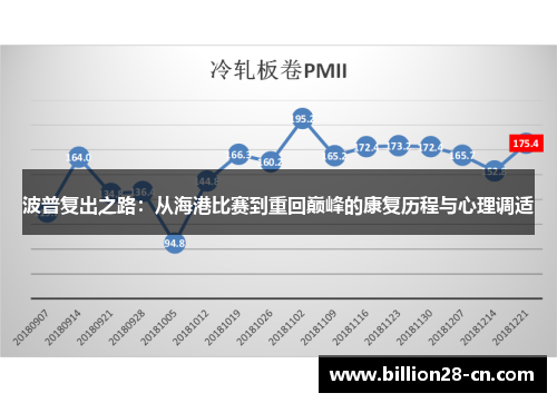 波普复出之路：从海港比赛到重回巅峰的康复历程与心理调适