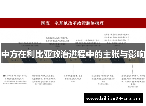 中方在利比亚政治进程中的主张与影响