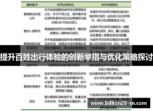 提升百姓出行体验的创新举措与优化策略探讨