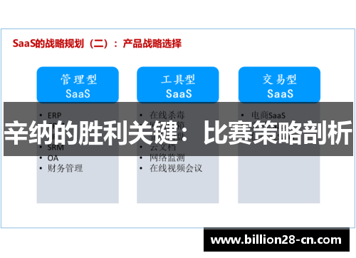 辛纳的胜利关键：比赛策略剖析