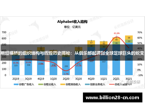 斯坦福桥的组织结构与辉煌历史揭秘：从俱乐部起源到全球足球巨头的蜕变