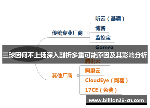 三球因何不上场深入剖析多重可能原因及其影响分析