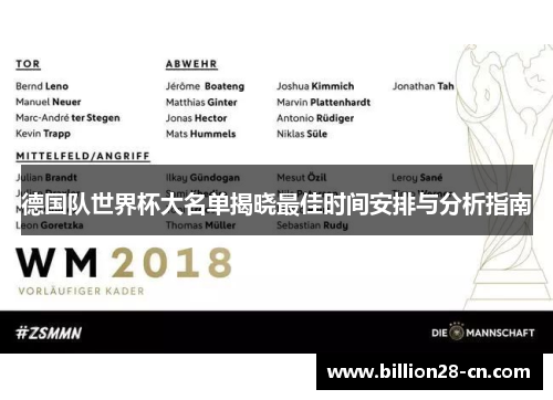 德国队世界杯大名单揭晓最佳时间安排与分析指南