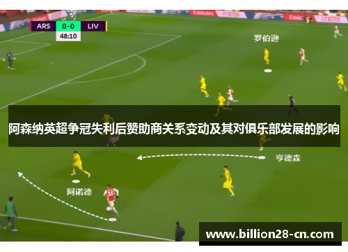 阿森纳英超争冠失利后赞助商关系变动及其对俱乐部发展的影响