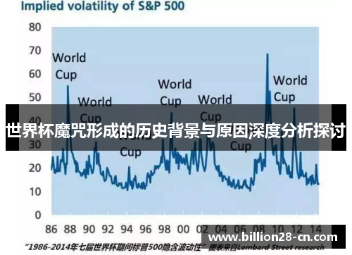 世界杯魔咒形成的历史背景与原因深度分析探讨