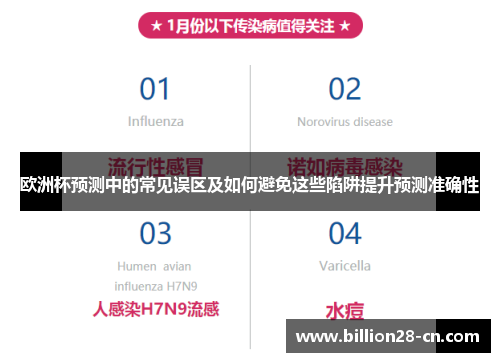 欧洲杯预测中的常见误区及如何避免这些陷阱提升预测准确性